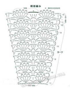 Схема юбочки крючком